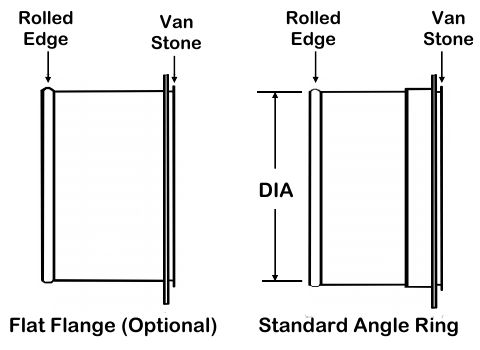 Angle Ring Drawing