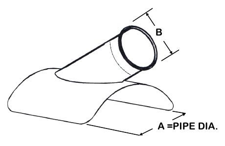 CT Cut In Saddle