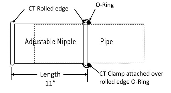 CT Adjustable Sleeve