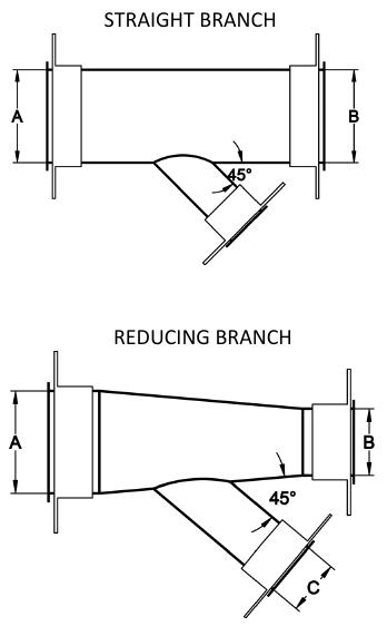 HD Branch