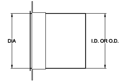 HD Machine Adapter