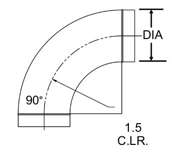 Clamp Together Elbows