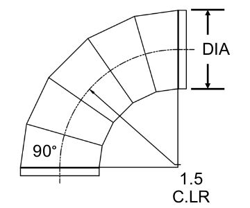 Clamp Together Segmented Elbows