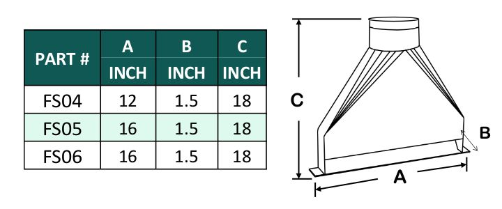 Floor Sweep Dimensions