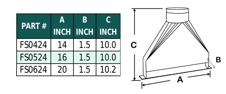 Floor Sweep Dimensions