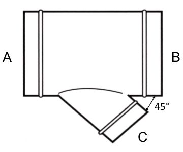 Spiral Pipe True Wye