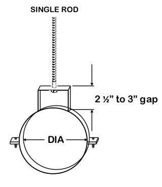 Pipe Hanger HJ