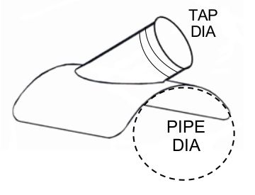 Saddle Tap