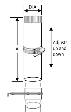 Telescoping Joint Dimensions