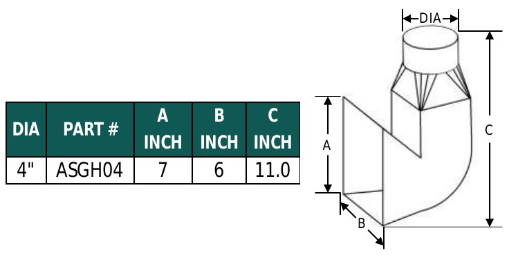 Vertical Hood Dimensions